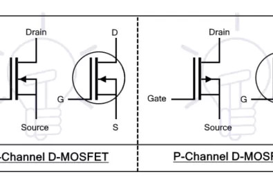 So sánh e-mosfet và d-mosfet